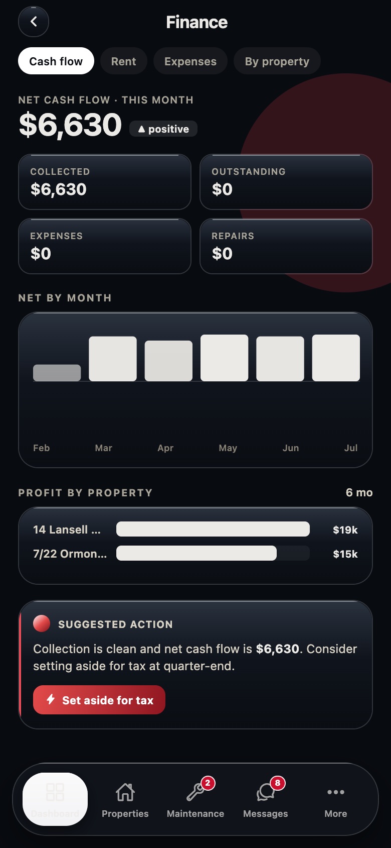LORDLY app