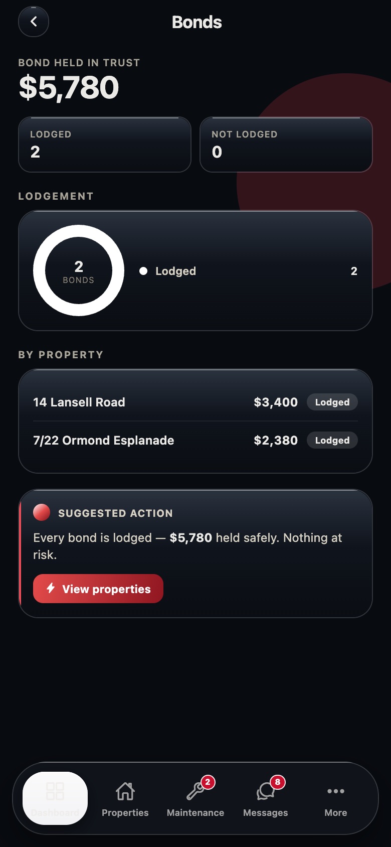 LORDLY app